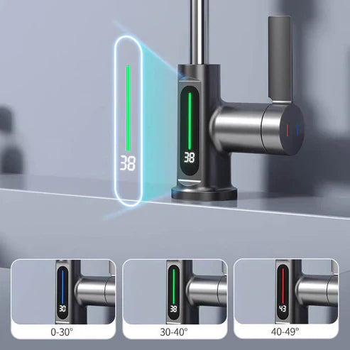Intelligente Flexible Armatur – Digitale Anzeige und Temperatur in Echtzeit