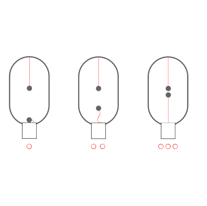 Lámpara magnética - Iluminación versátil y fijación práctica